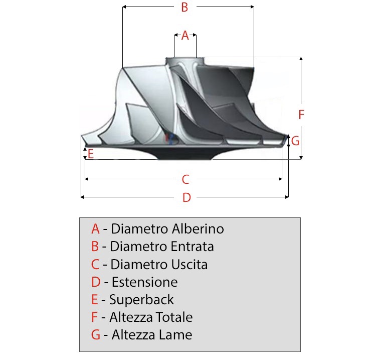 ”’REVERSE”’ Girante Avional 33.40>44.01>47.80mm 8+0 - Image 3